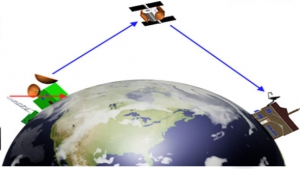 «En Afrique, la télévision par satellite se développe en termes d’offre de contenu et de canaux»