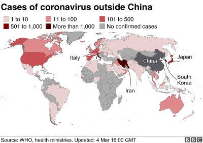 Coronavirus : Une tempête dans un verre d’eau