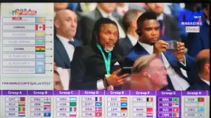 Mondial 2022: le Cameroun logé dans le groupe G avec le Brésil