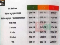 Coupe d’Afrique des Nations 2021 : La Caf dévoile le prix des billets d’accès au stade